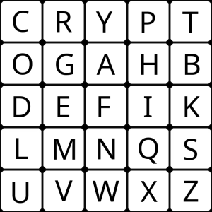 cryptography-grid